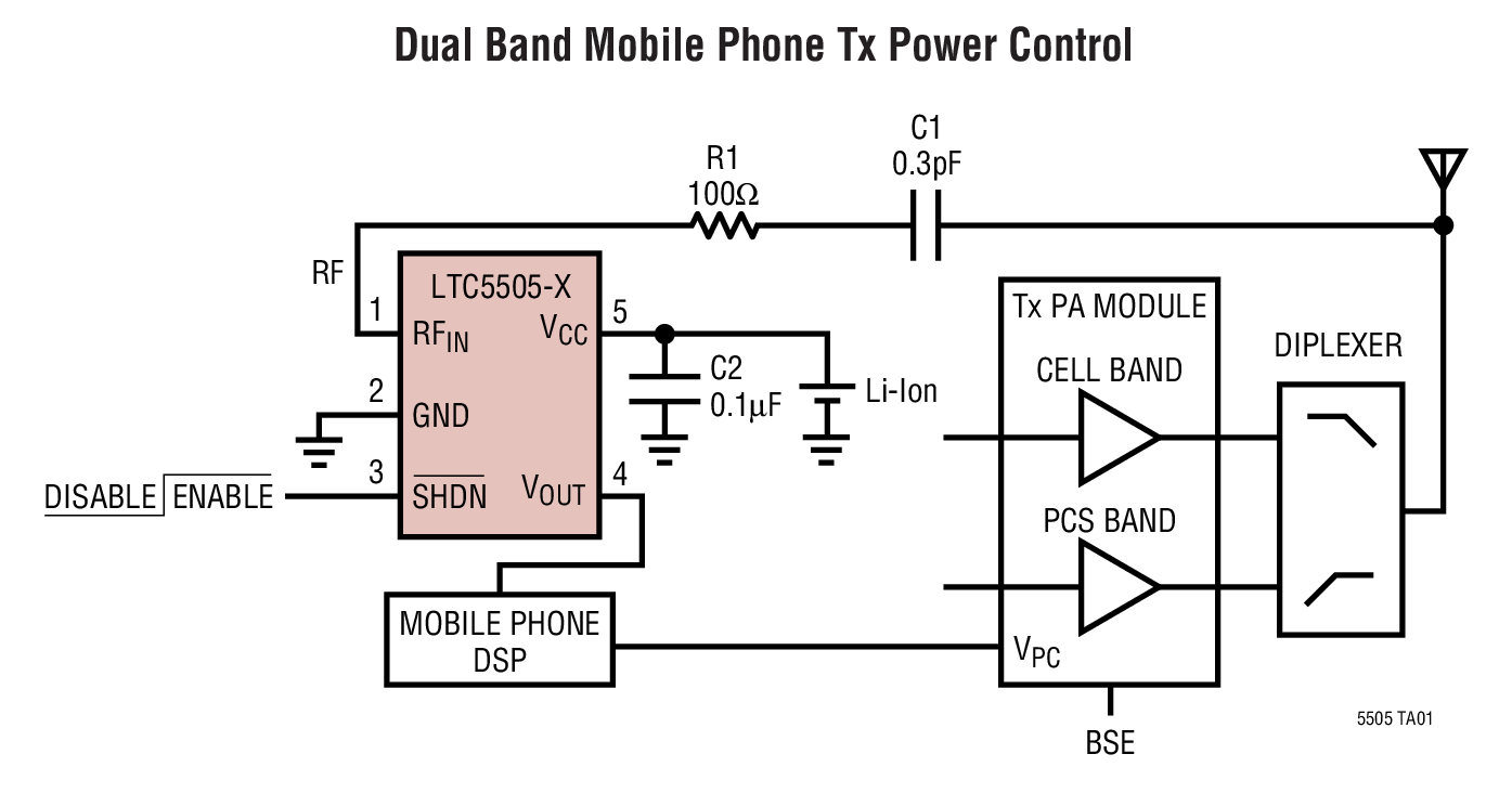 LTC5505-1Ӧͼһ